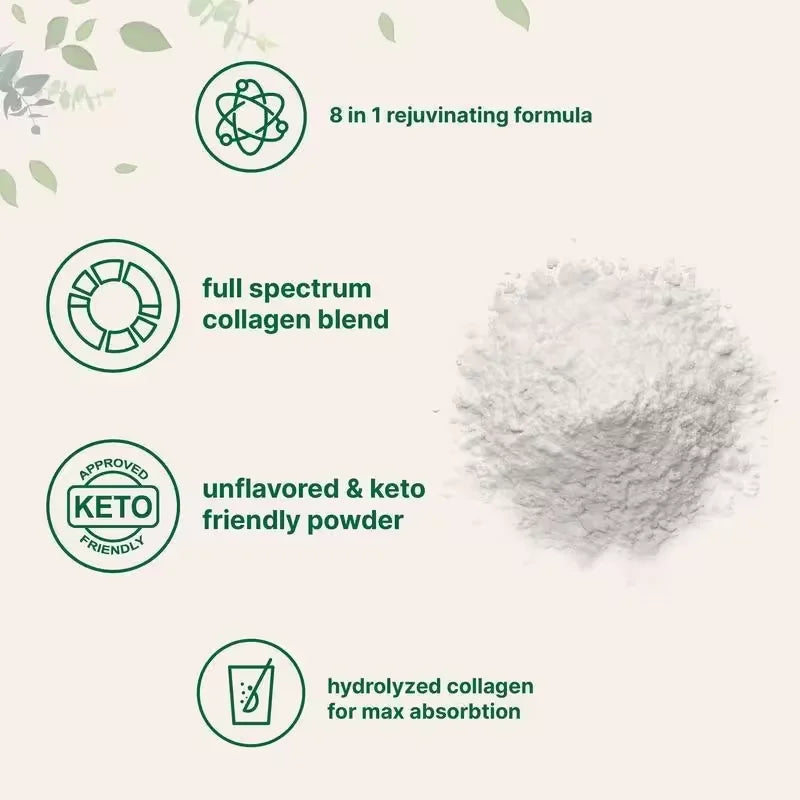 Premium Multi-Collagen Peptides Powder Optimal Health and Wellnes