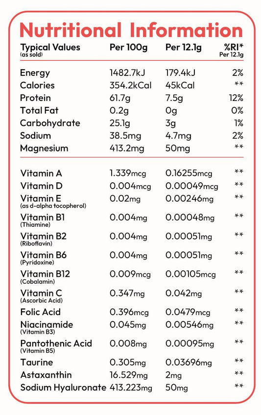 Premium Multi-Collagen Peptides Powder Optimal Health and Wellnes